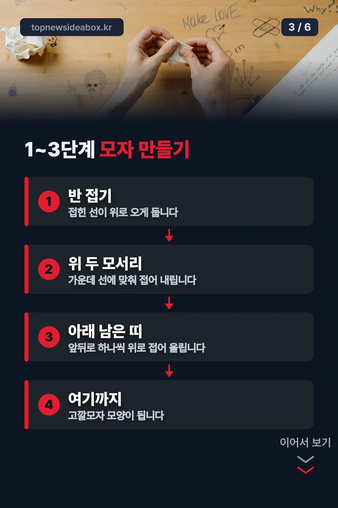 1~3단계 순서