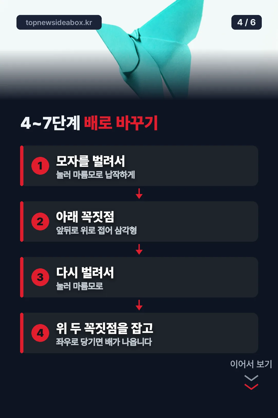 4~7단계 순서