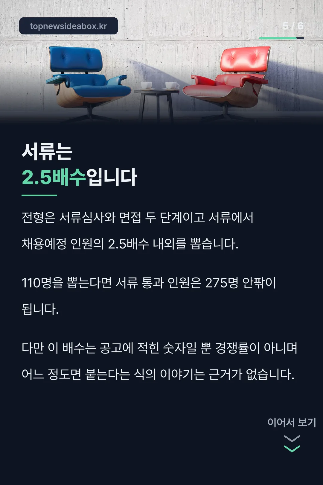 서류 2.5배수