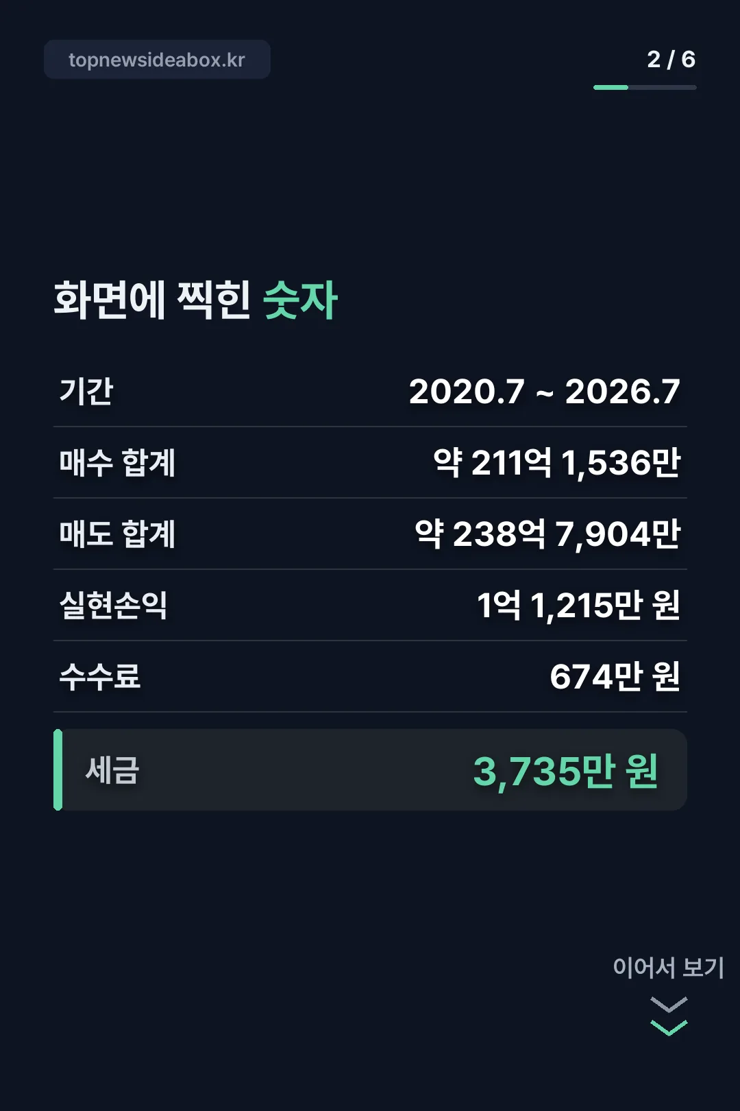 화면에 찍힌 숫자