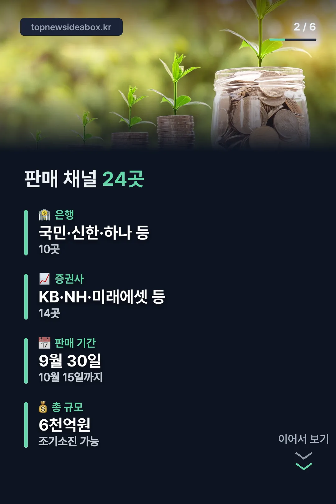 판매 채널 24곳