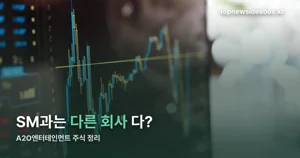 A2O엔터테인먼트 주식 — 2026년 10월 기준 비상장 상태다