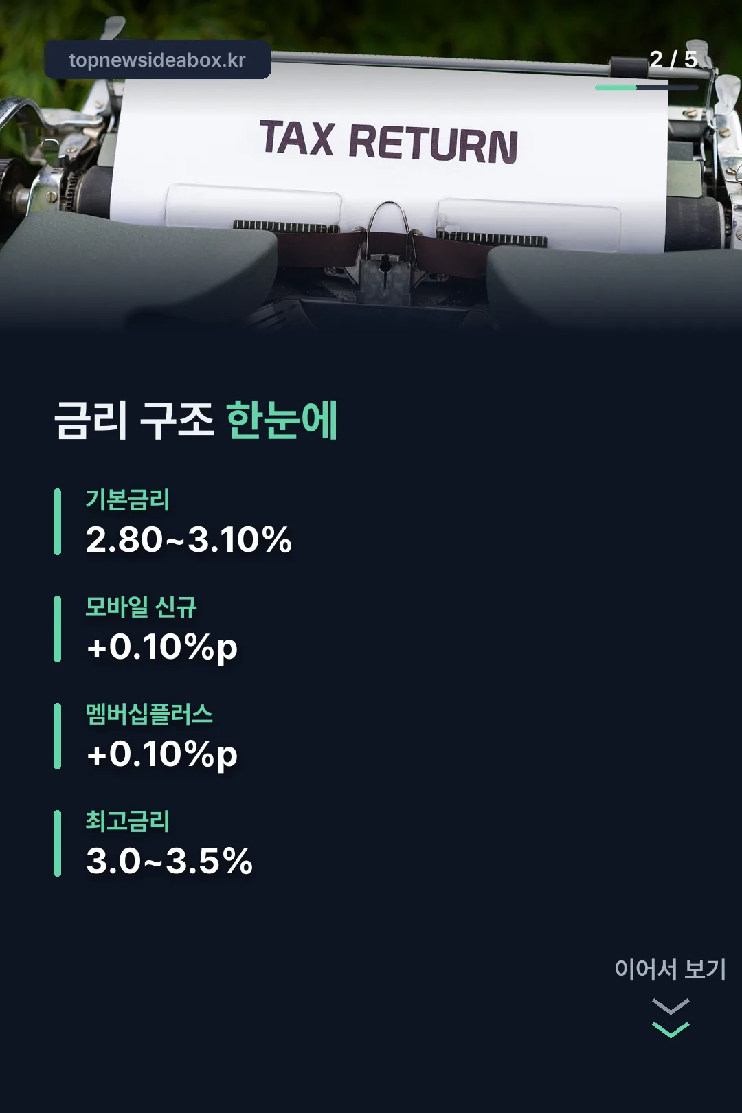 금리 구조 한눈에