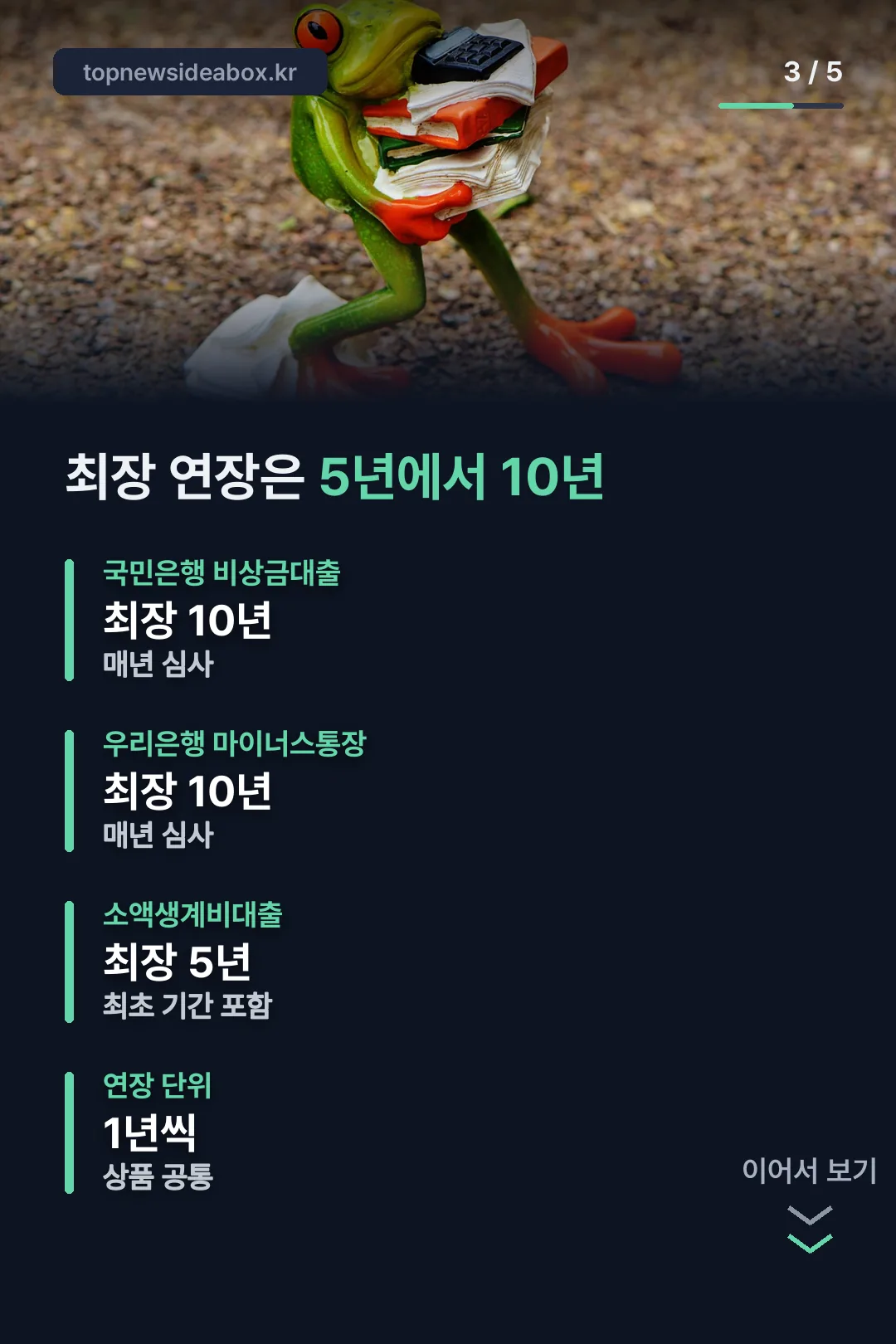 가계신용 통계 속 규모