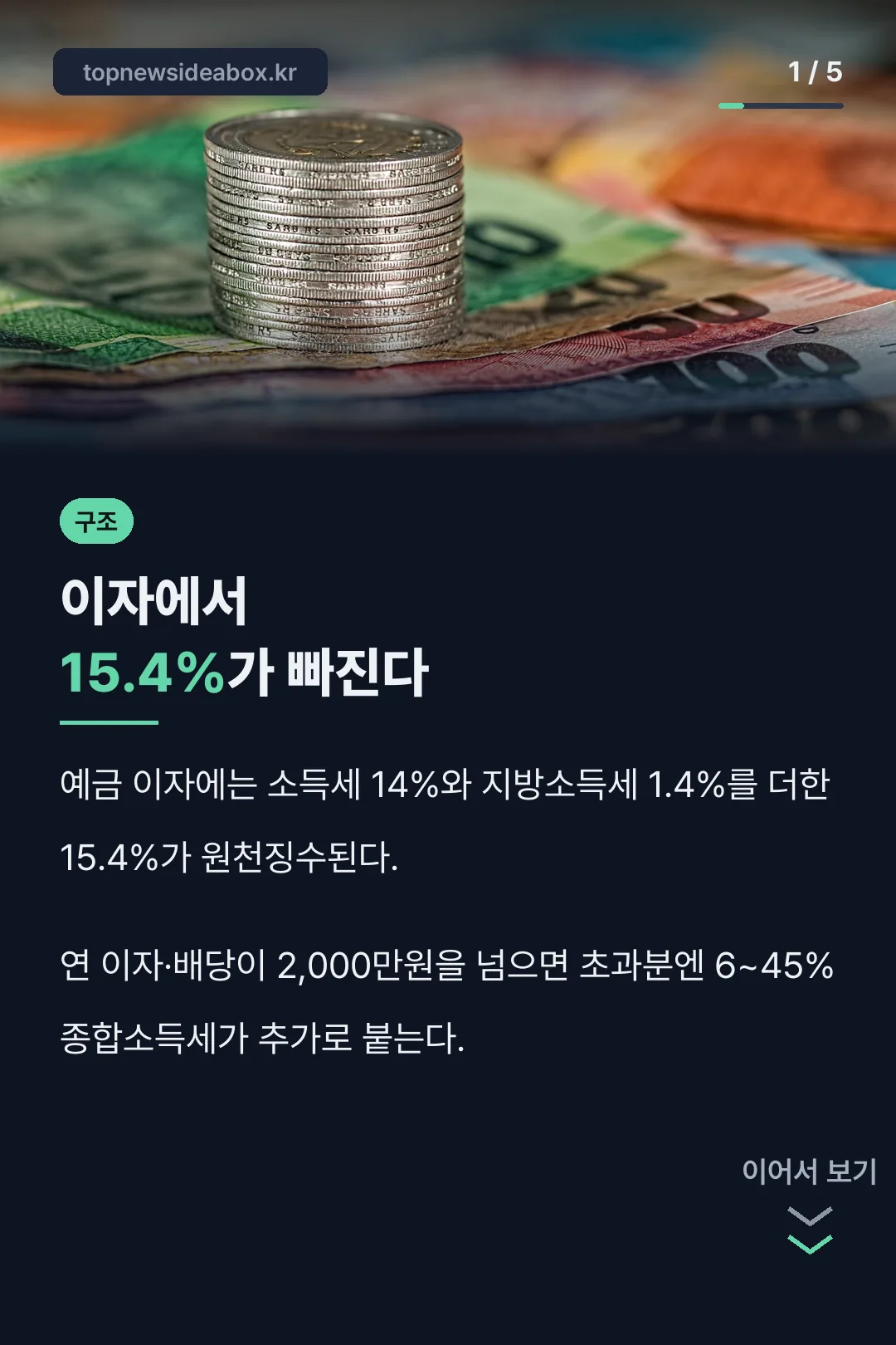 이자에서 15.4%가 빠진다