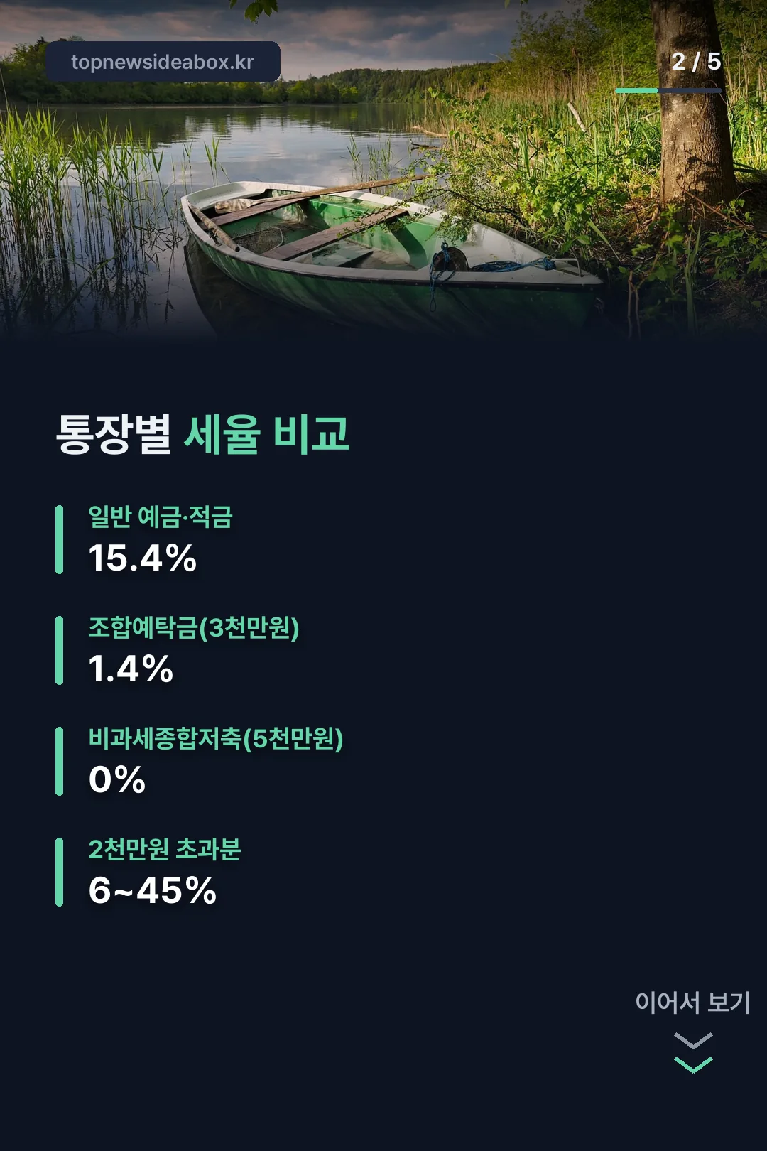 통장별 세율 비교