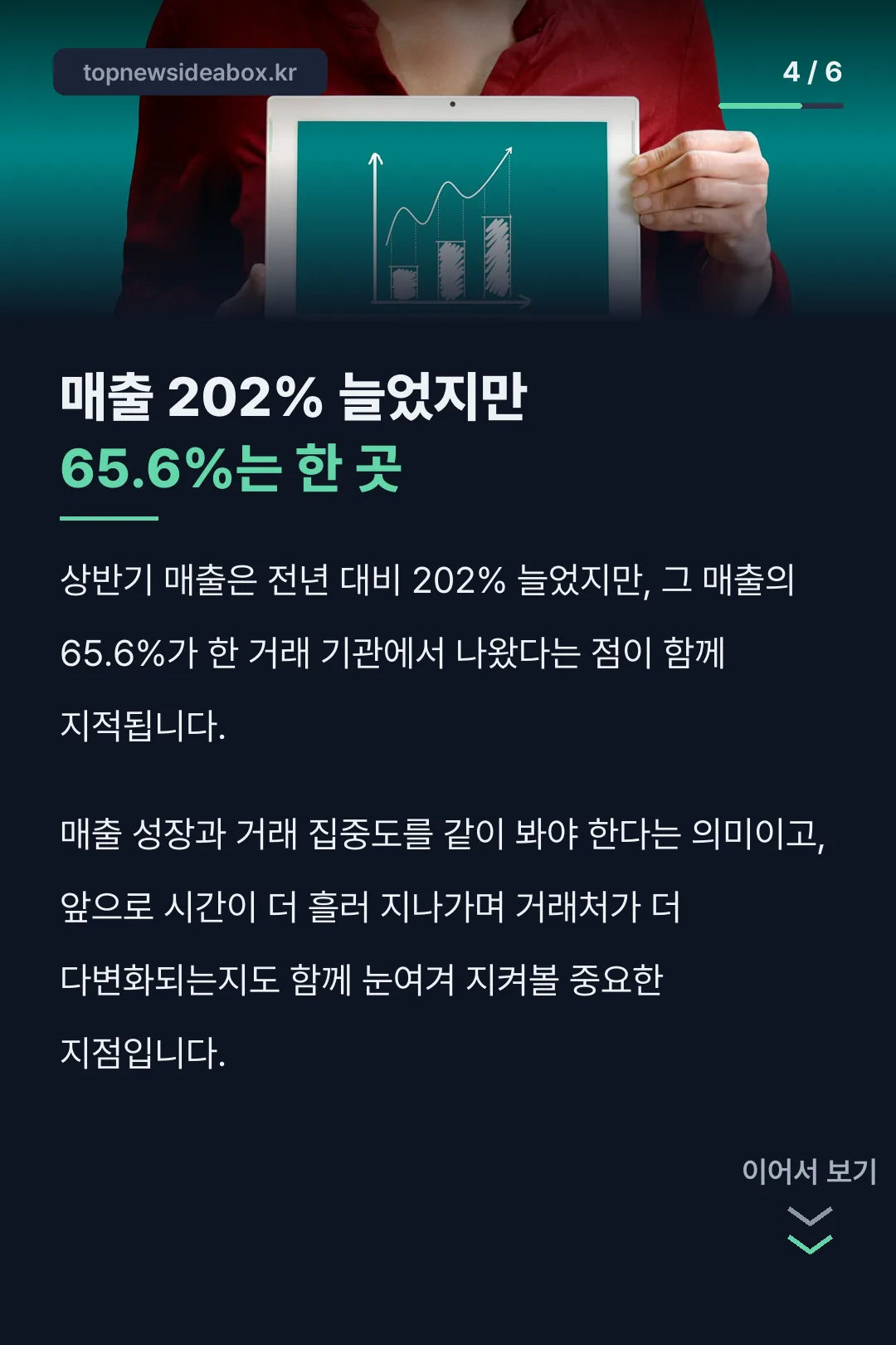 매출 성장과 거래 집중도