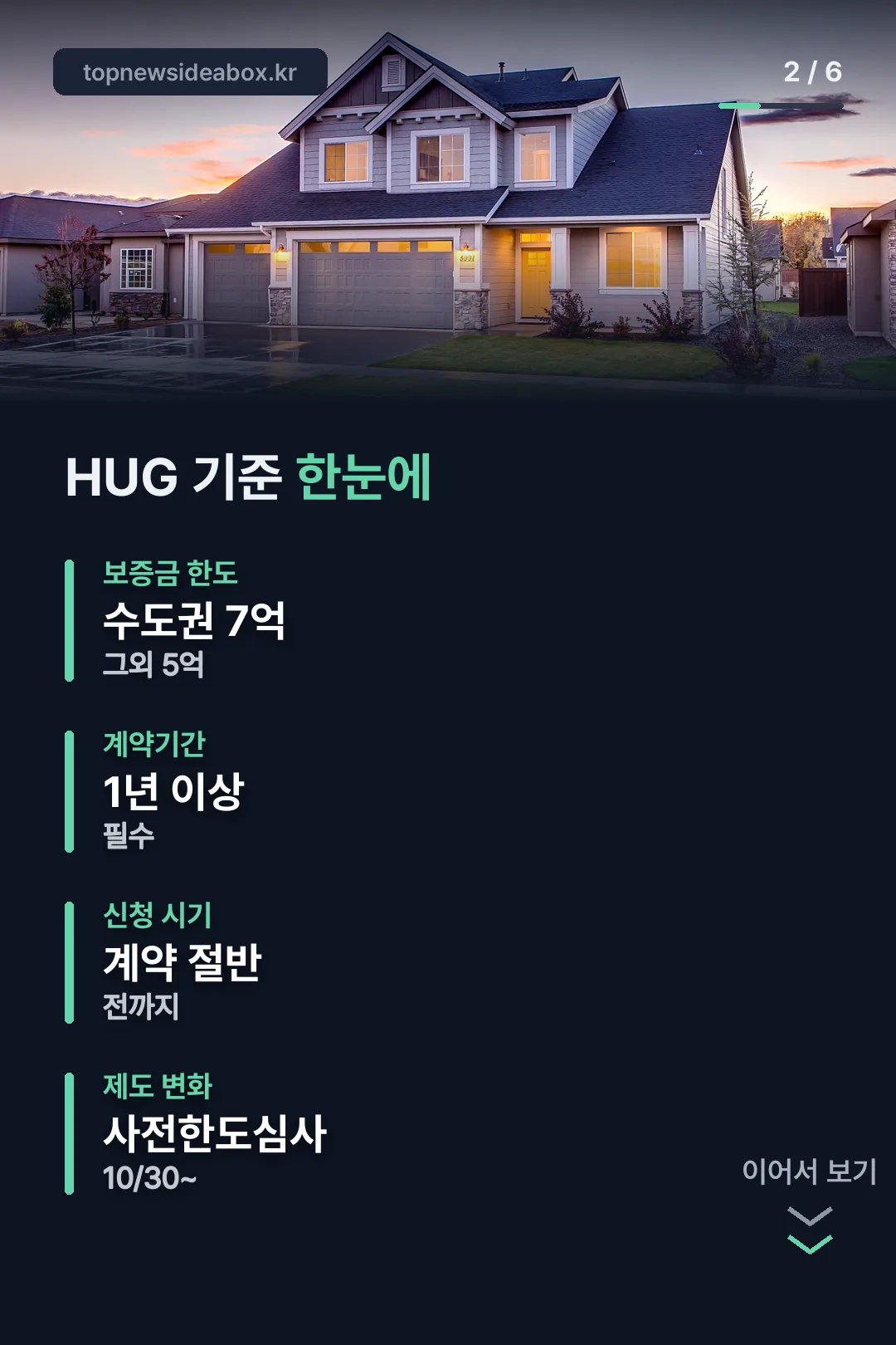 HUG 기준 한눈에