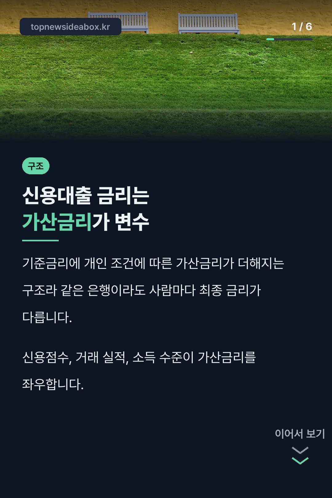 신용대출 금리 결정 구조
