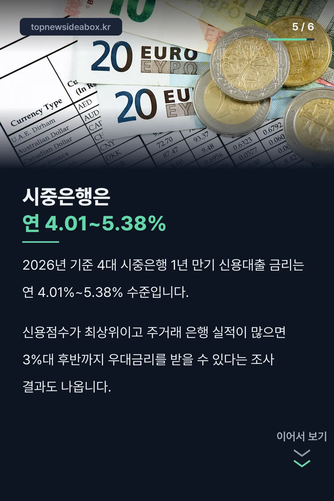 시중은행 금리 숫자