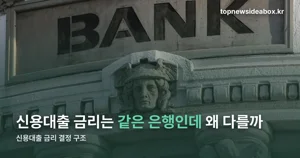 신용대출 금리 — 같은 은행인데 사람마다 다른 이유
