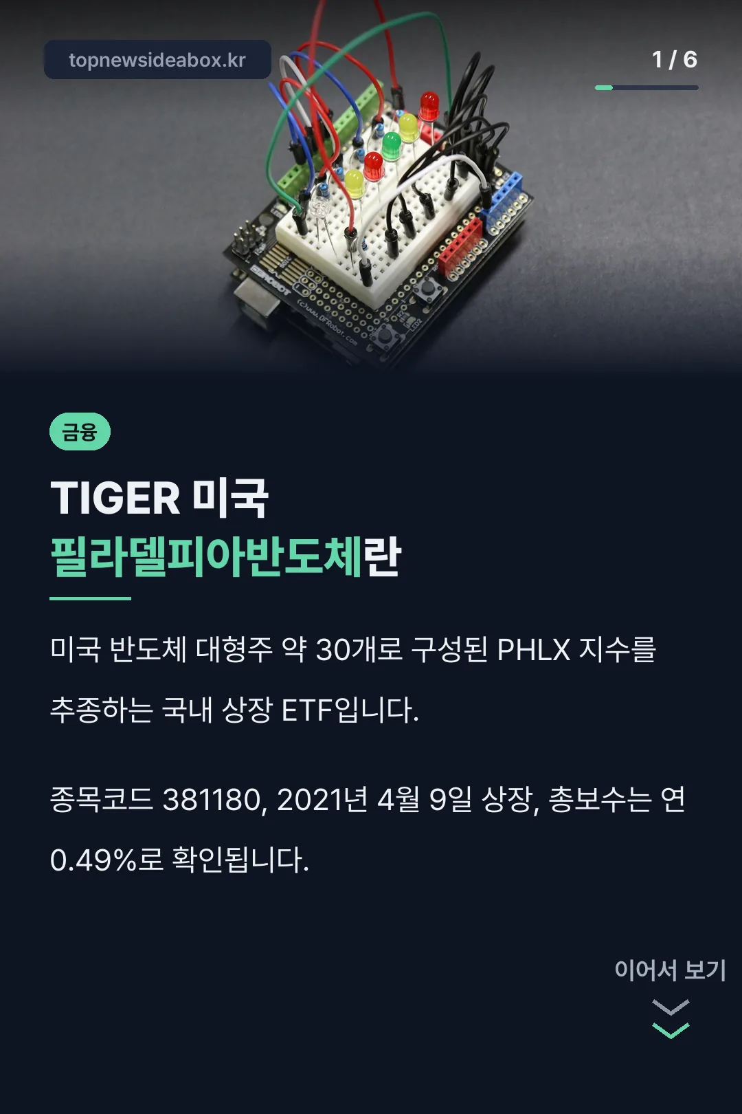 TIGER 필라델피아반도체란