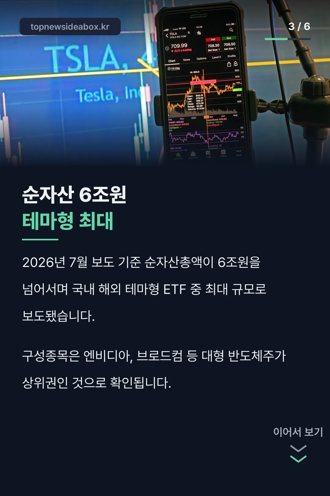 순자산 6조원 규모